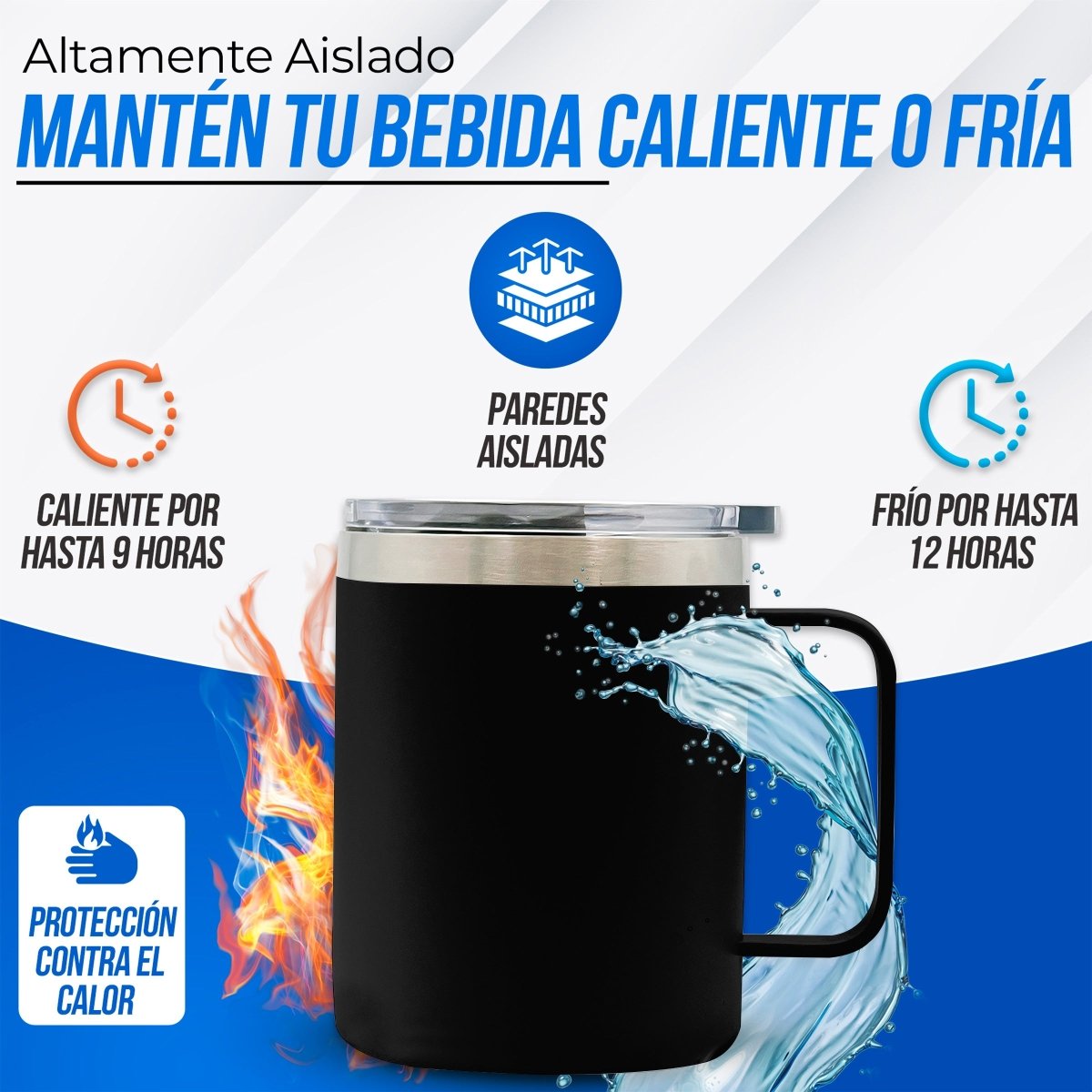 Taza Termica Para Café Doble Capa, Vaso Con Tapa Antiderrame Ideal Para Diferentes Liquidos 12oz - ONDASHOPMX
