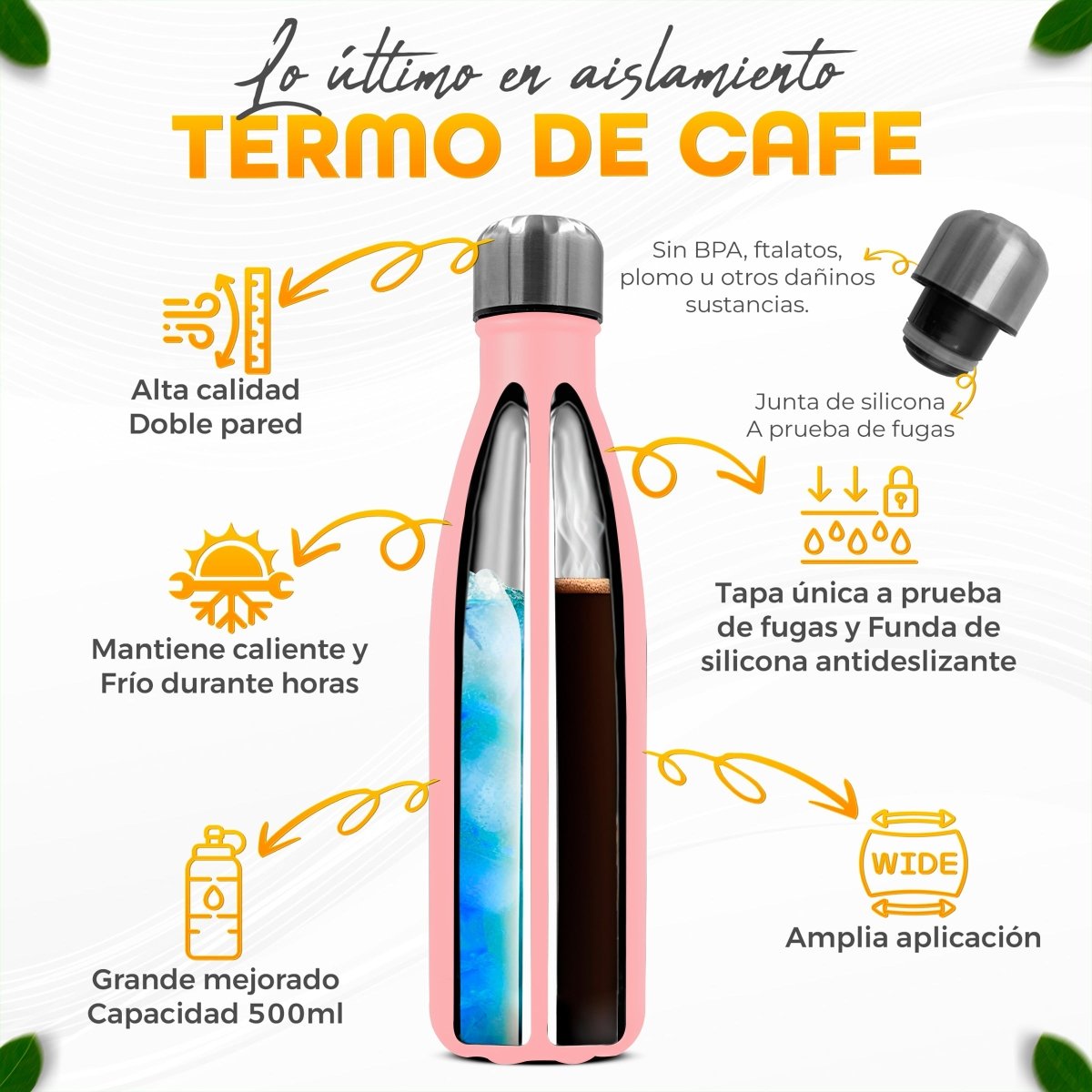 Termo Botella De Agua Acero Inoxidable 500ml - ONDASHOPMX