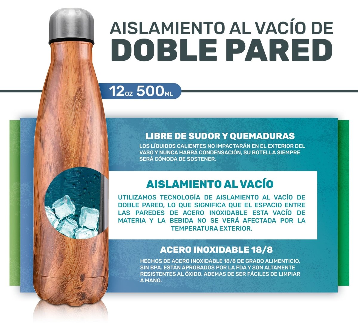 Termo Botella De Agua Acero Inoxidable 500ml - ONDASHOPMX