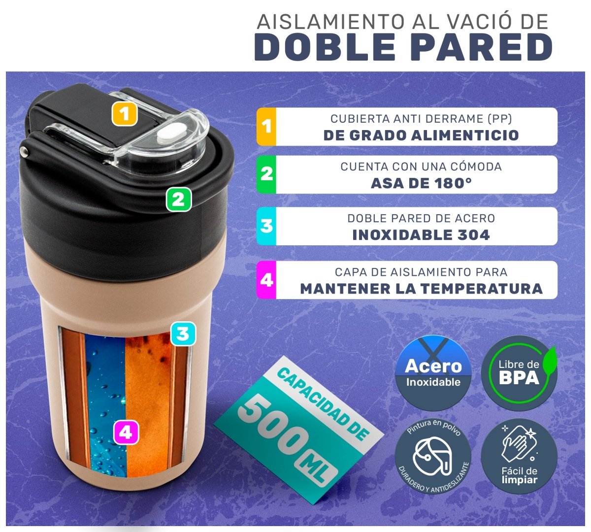Termo De Acero Inoxidable De 600 ml Para Agua y/o Café - ONDASHOPMX