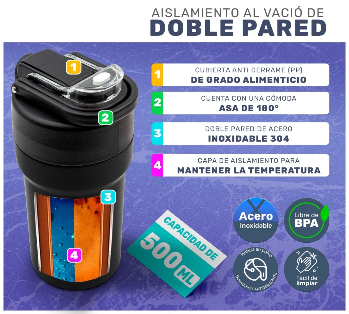 Termo De Acero Inoxidable De 600 ml Para Agua y/o Café - ONDASHOPMX