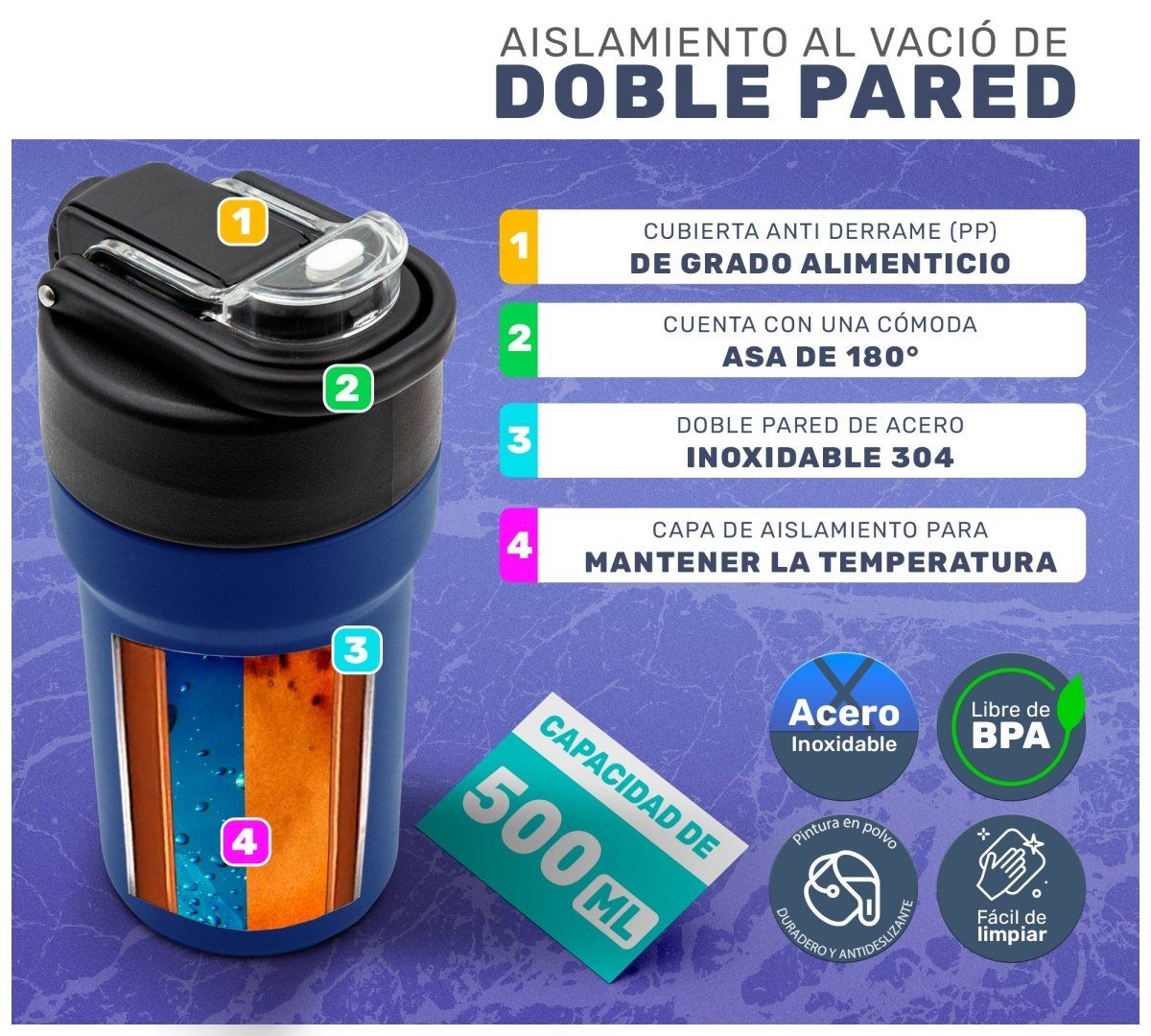 Termo De Acero Inoxidable De 600 ml Para Agua y/o Café - ONDASHOPMX