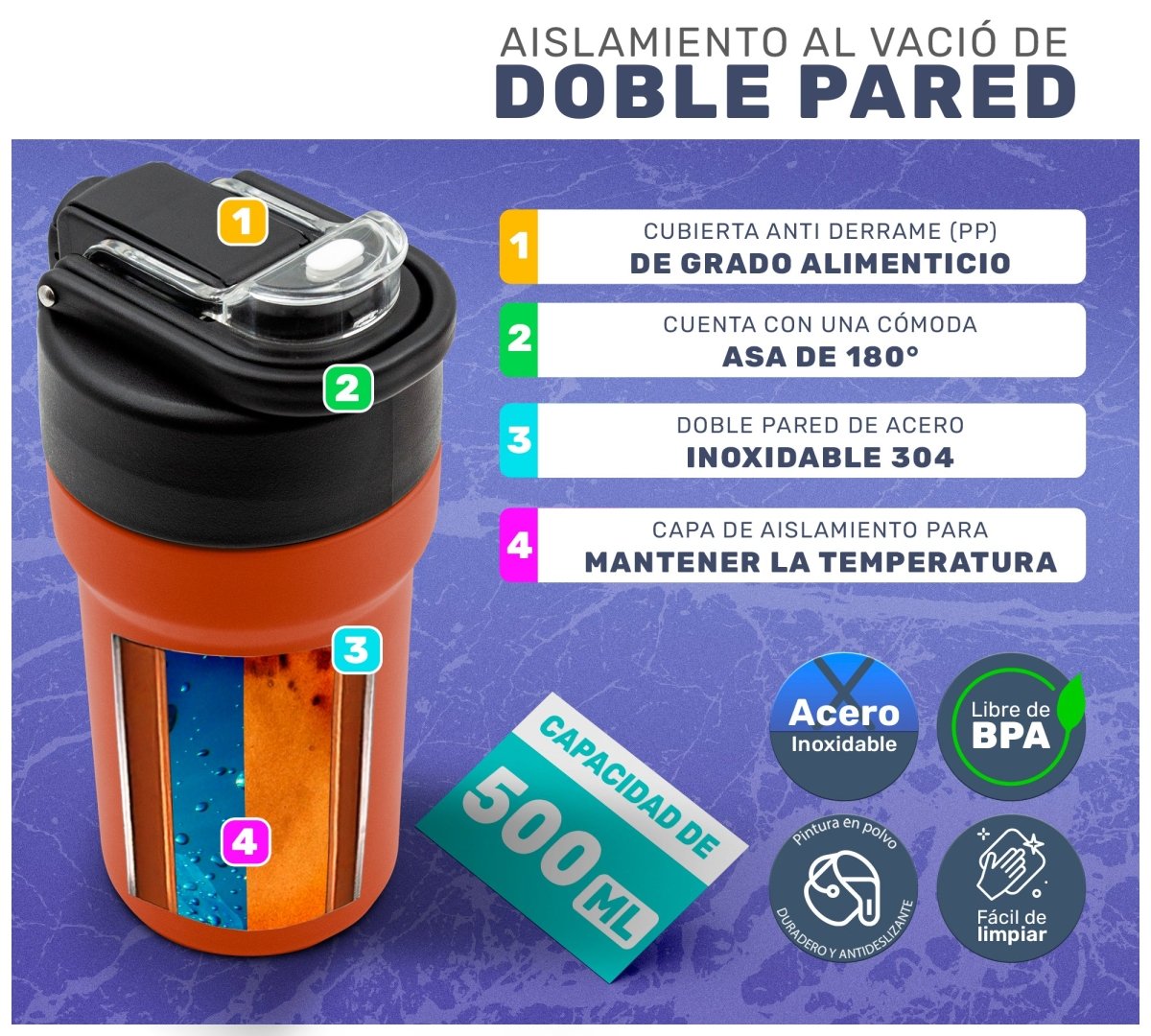Termo De Acero Inoxidable De 600 ml Para Agua y/o Café - ONDASHOPMX