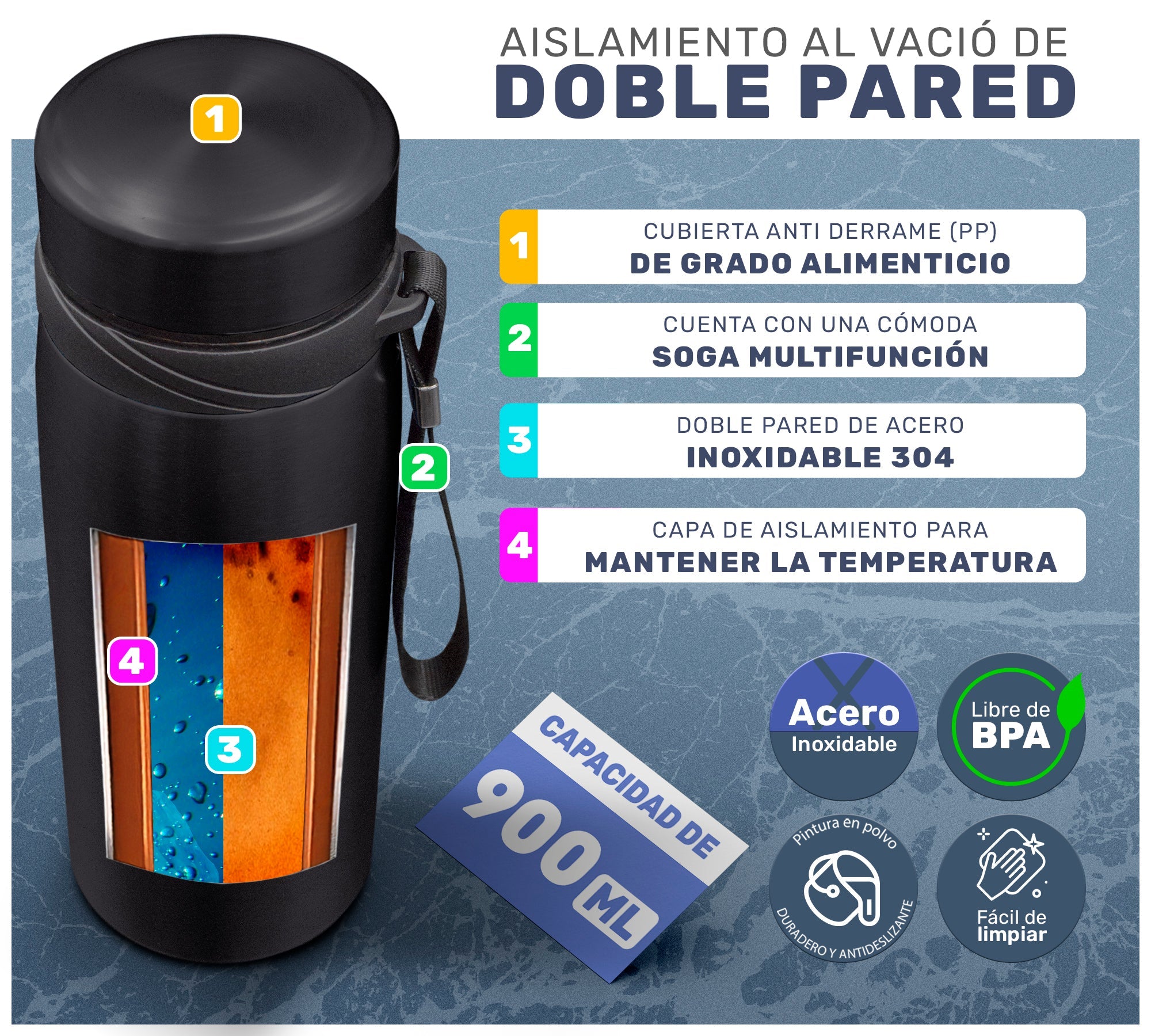 Termo De Acero Inoxidable Para Agua o Café, Taza Con Doble Pared y Tapa Hermetica - ONDASHOPMX