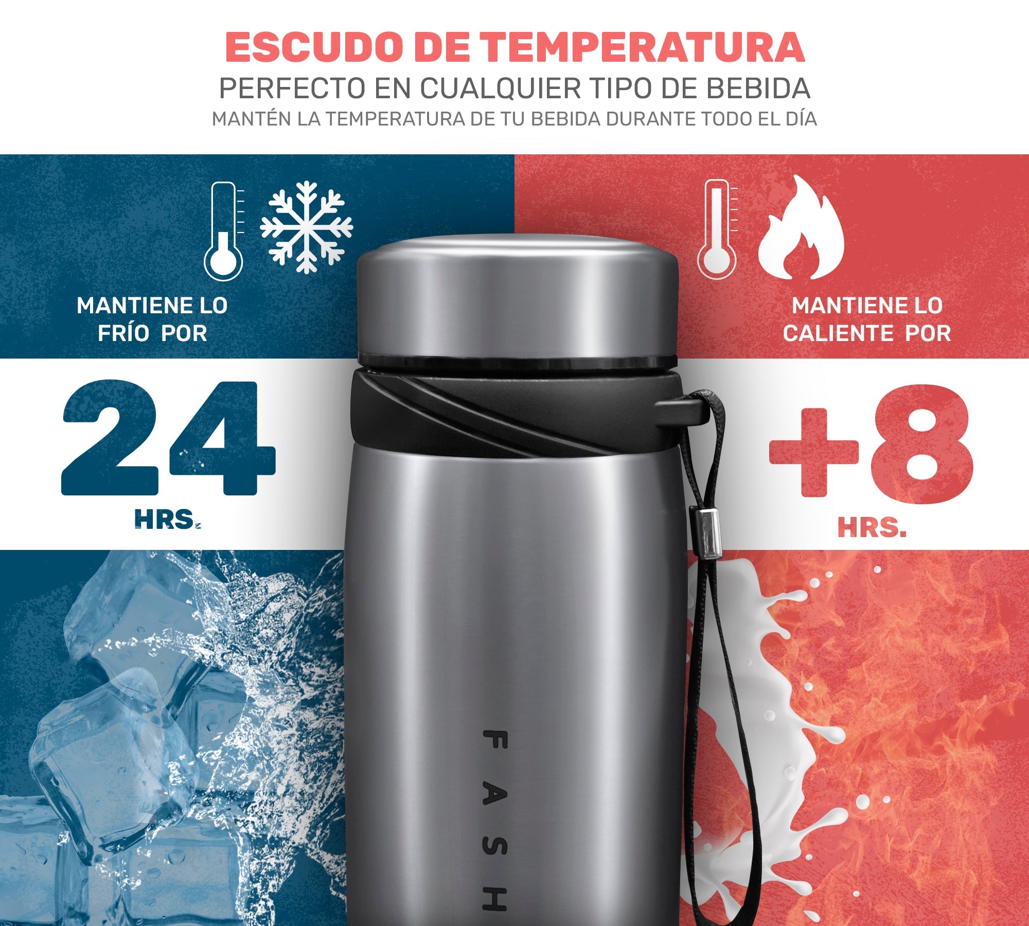 Termo De Acero Inoxidable Para Agua o Café, Taza Con Doble Pared y Tapa Hermetica - ONDASHOPMX