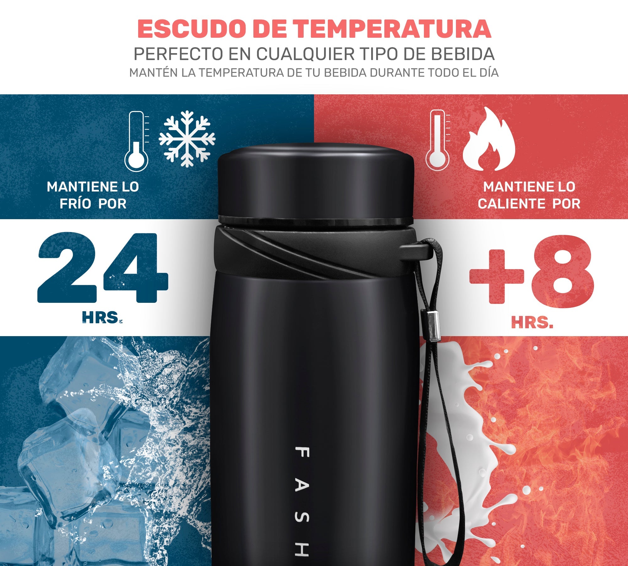 Termo De Acero Inoxidable Para Agua o Café, Taza Con Doble Pared y Tapa Hermetica - ONDASHOPMX