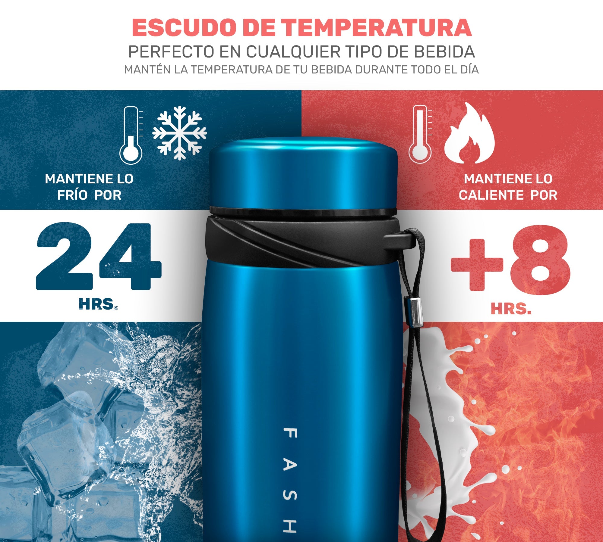 Termo De Acero Inoxidable Para Agua o Café, Taza Con Doble Pared y Tapa Hermetica - ONDASHOPMX