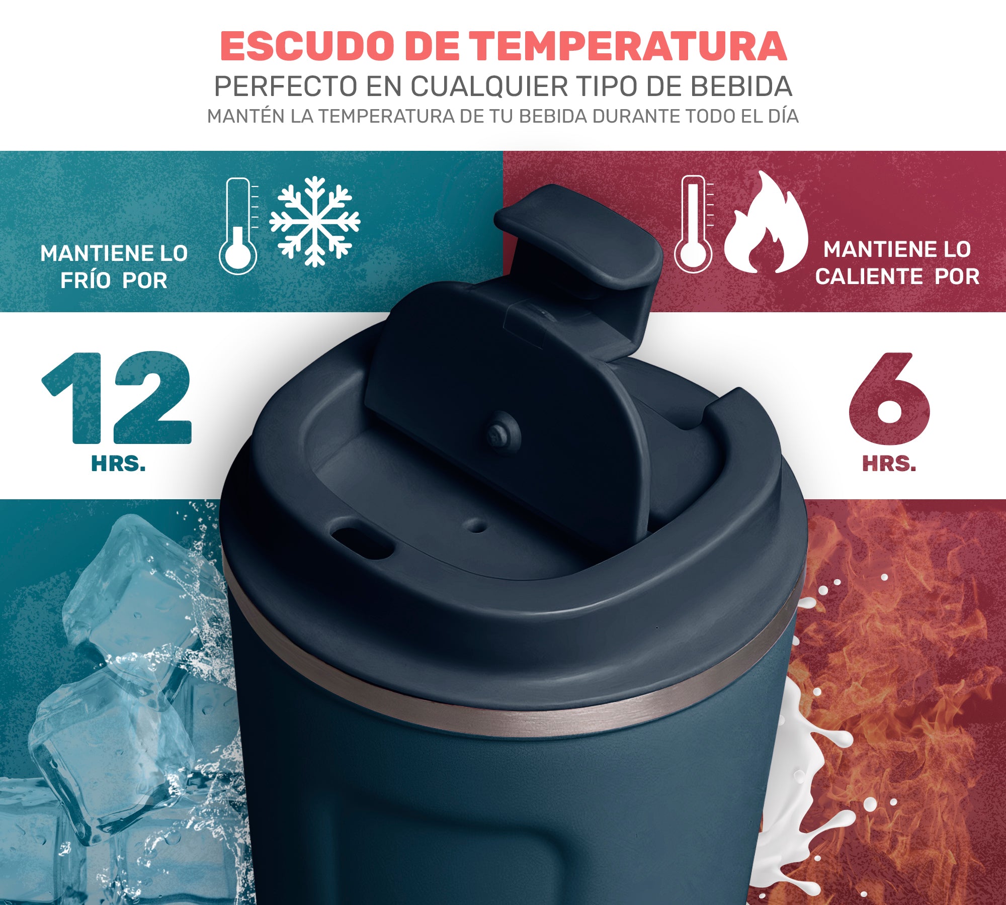 Termo Para Café Con Tapa A Prueba de Fugas, Vaso Para Té De Acero Inoxidable 500ml - ONDASHOPMX