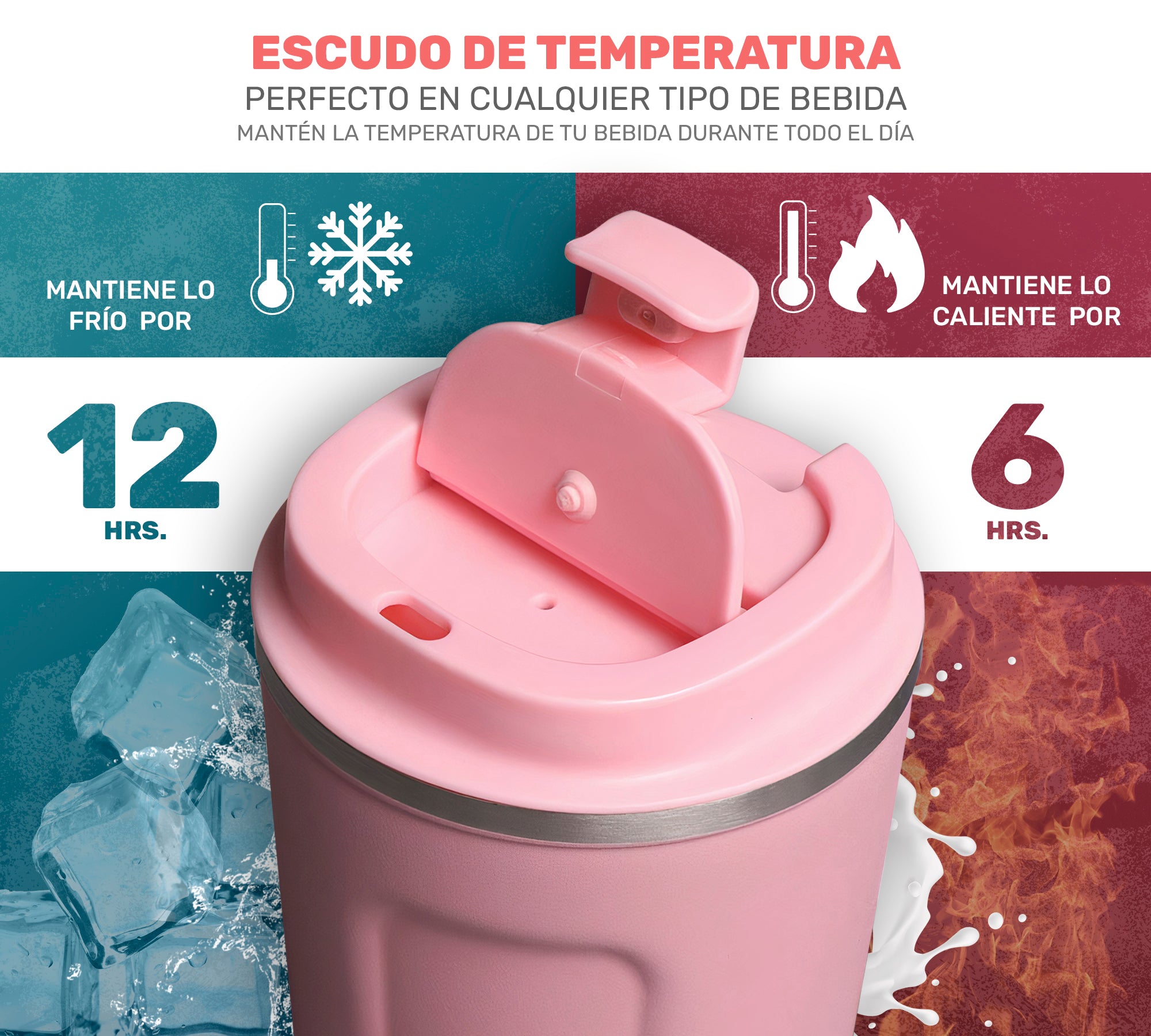 Termo Para Café Con Tapa A Prueba de Fugas, Vaso Para Té De Acero Inoxidable 500ml - ONDASHOPMX