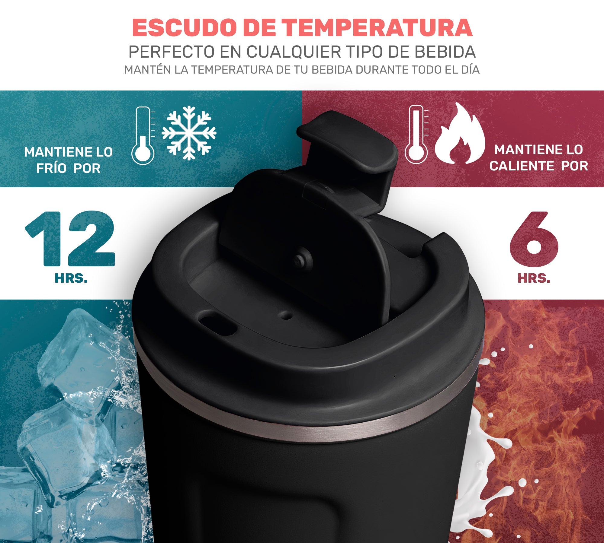 Termo Para Café Con Tapa A Prueba de Fugas, Vaso Para Té De Acero Inoxidable 500ml