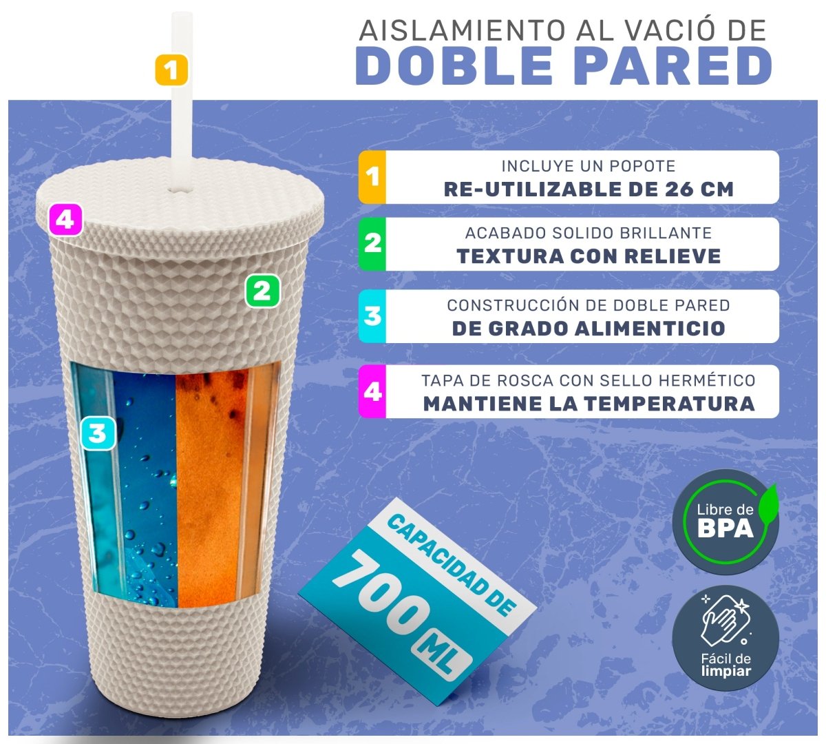 Tumbler Con Popote Reutilizable - 700 ml - ONDASHOPMX
