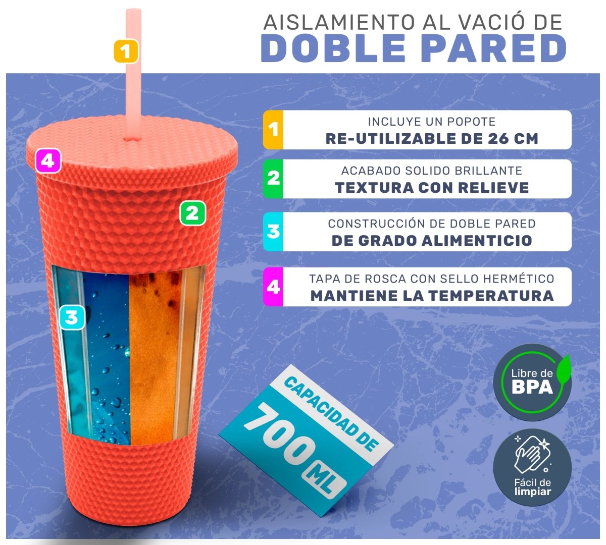 Tumbler Con Popote Reutilizable - 700 ml - ONDASHOPMX