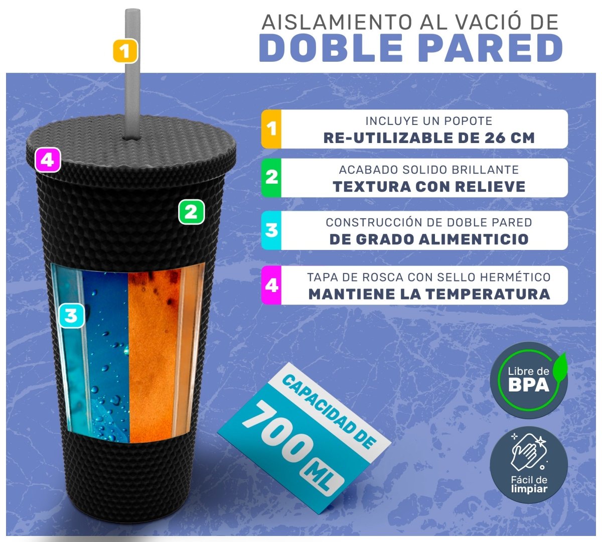 Tumbler Con Popote Reutilizable - 700 ml - ONDASHOPMX