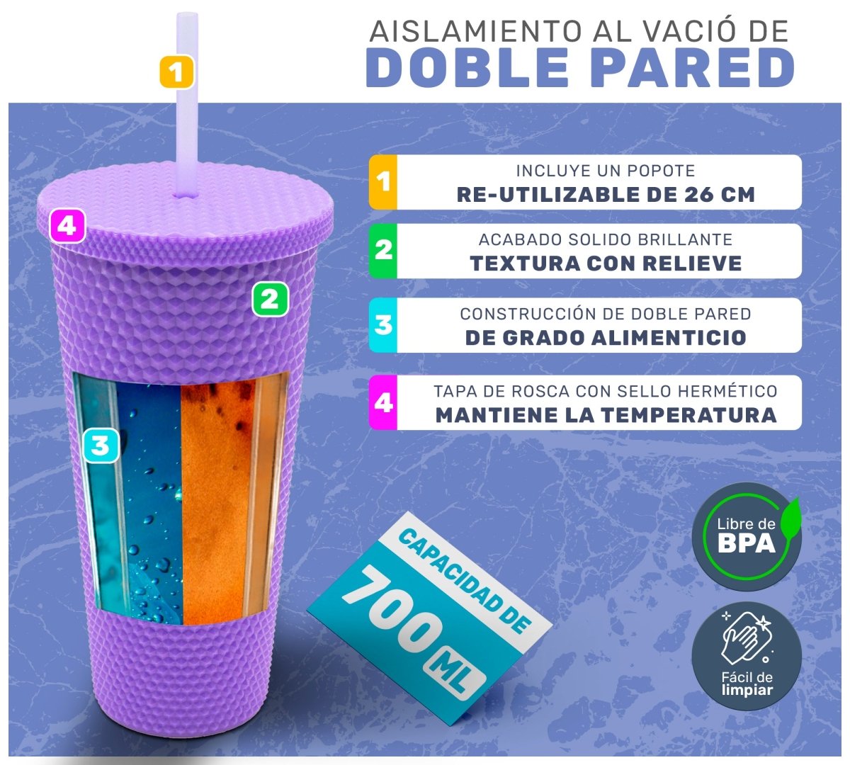 Tumbler Con Popote Reutilizable - 700 ml - ONDASHOPMX
