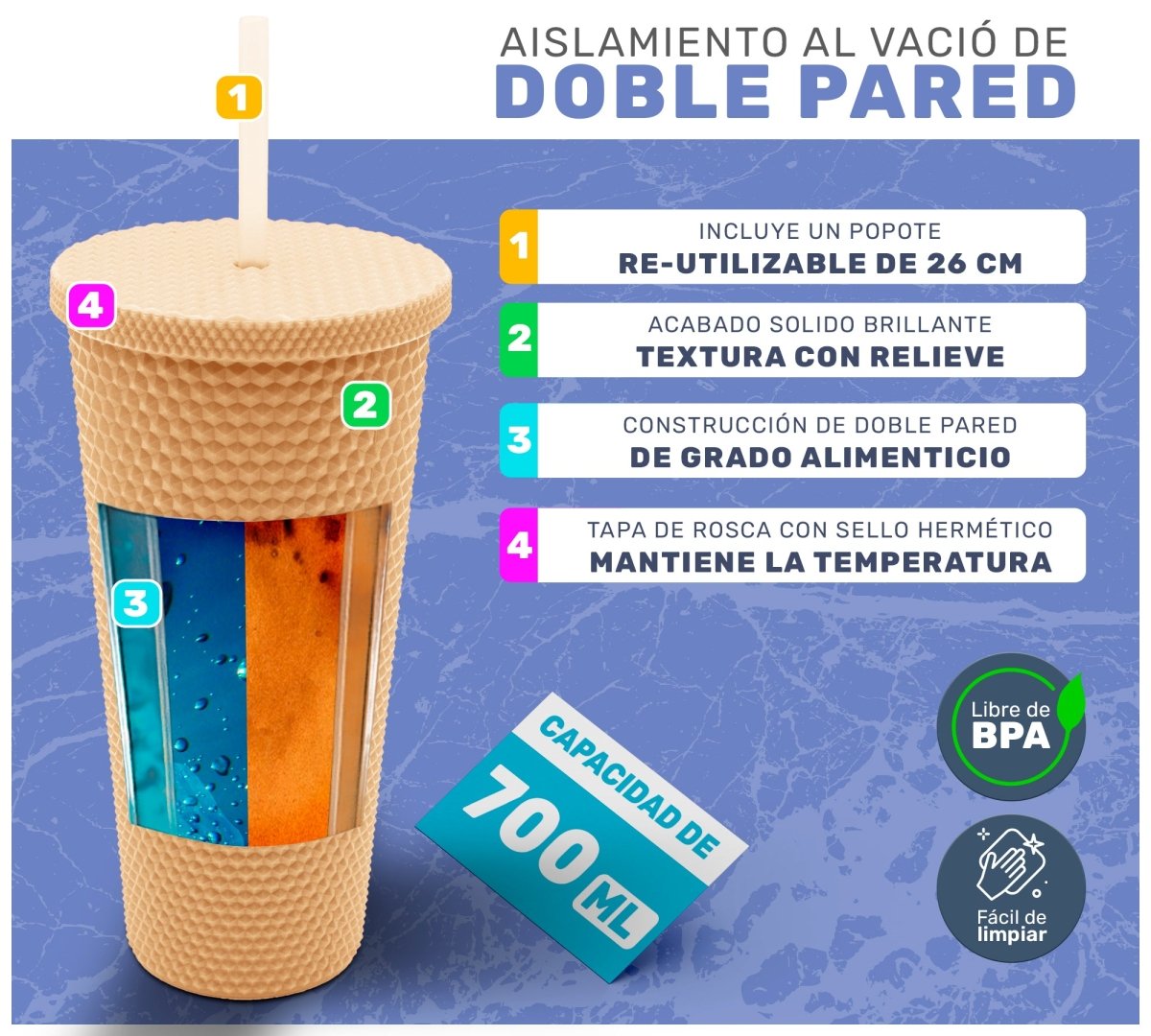 Tumbler Con Popote Reutilizable - 700 ml - ONDASHOPMX