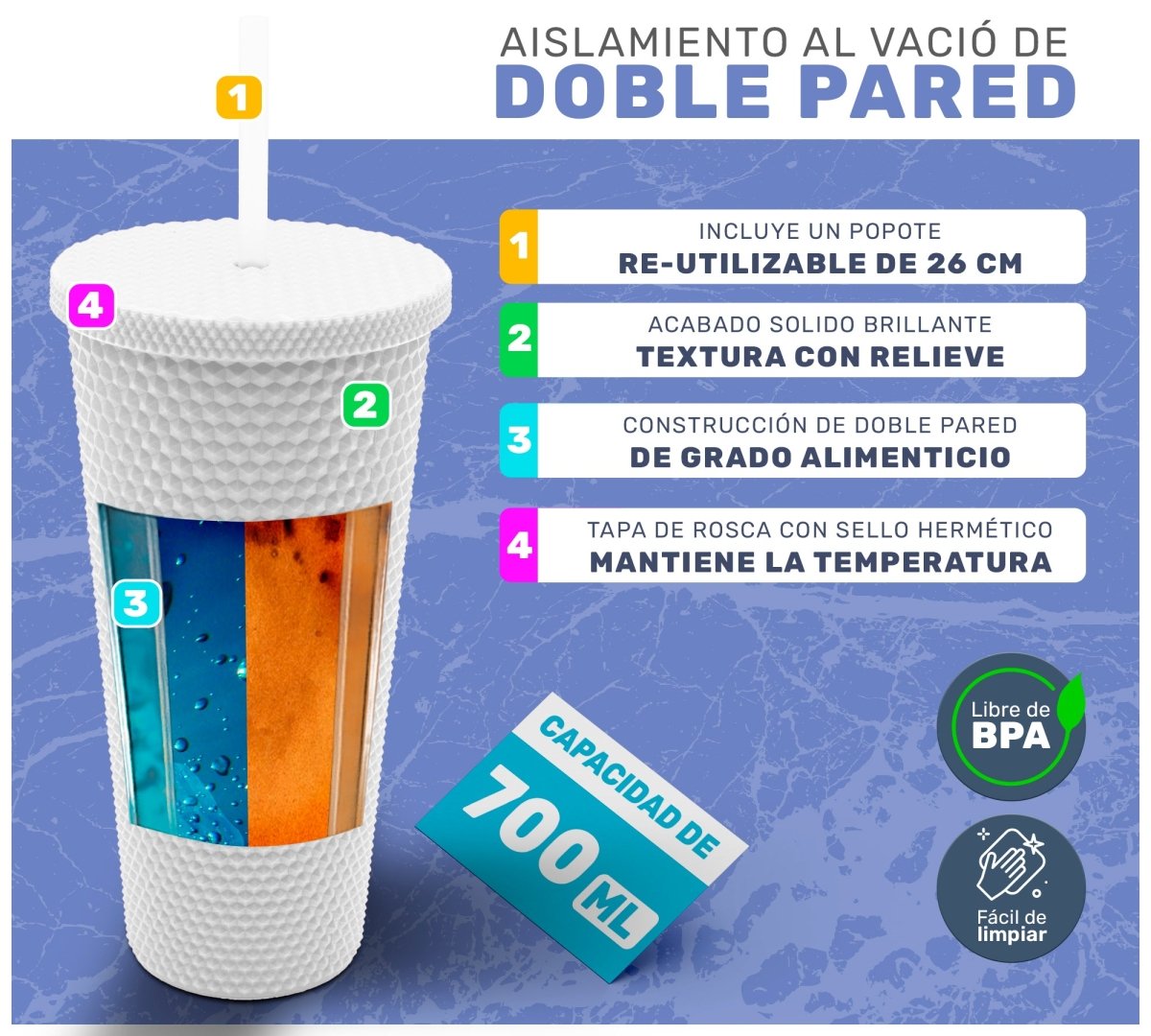 Tumbler Con Popote Reutilizable - 700 ml - ONDASHOPMX