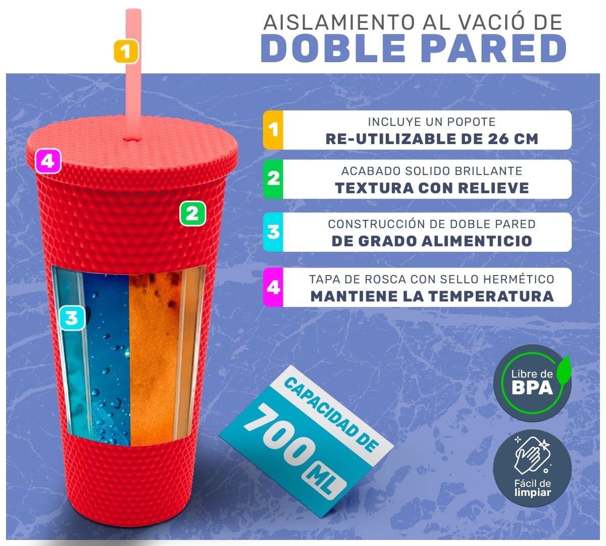 Tumbler Con Popote Reutilizable - 700 ml - ONDASHOPMX