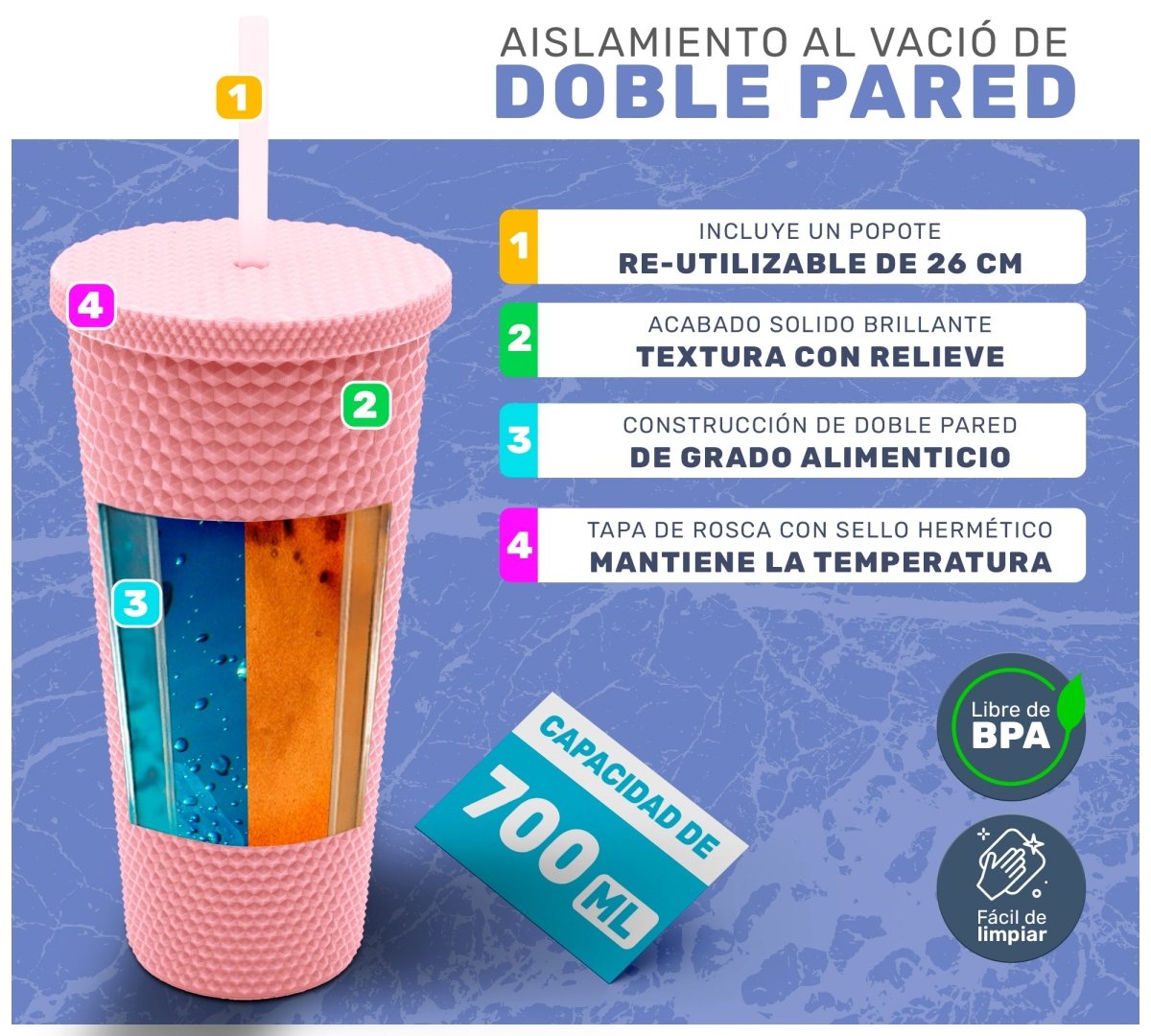 Tumbler Con Popote Reutilizable - 700 ml - ONDASHOPMX