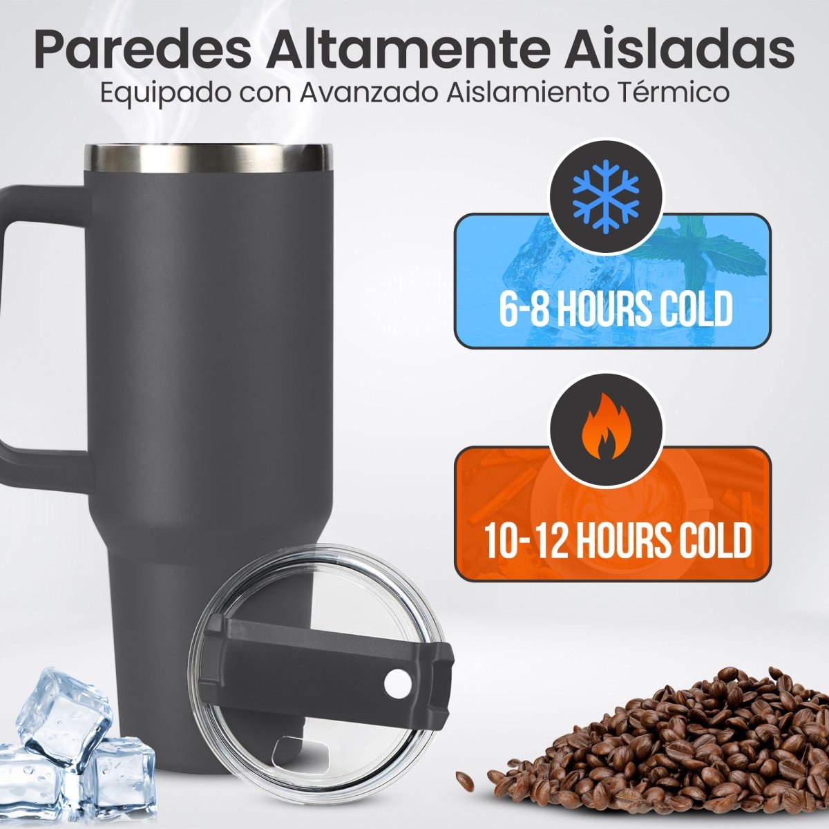 Vaso Térmico De Acero Inoxidable Con Asa Ergonómica Y Aislamiento Térmico Avanzado 30 oz - ONDASHOPMX