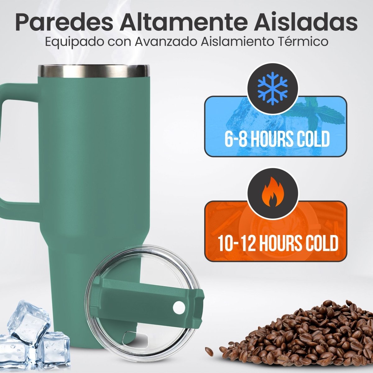 Vaso Térmico De Acero Inoxidable Con Asa Ergonómica Y Aislamiento Térmico Avanzado 30 oz - ONDASHOPMX