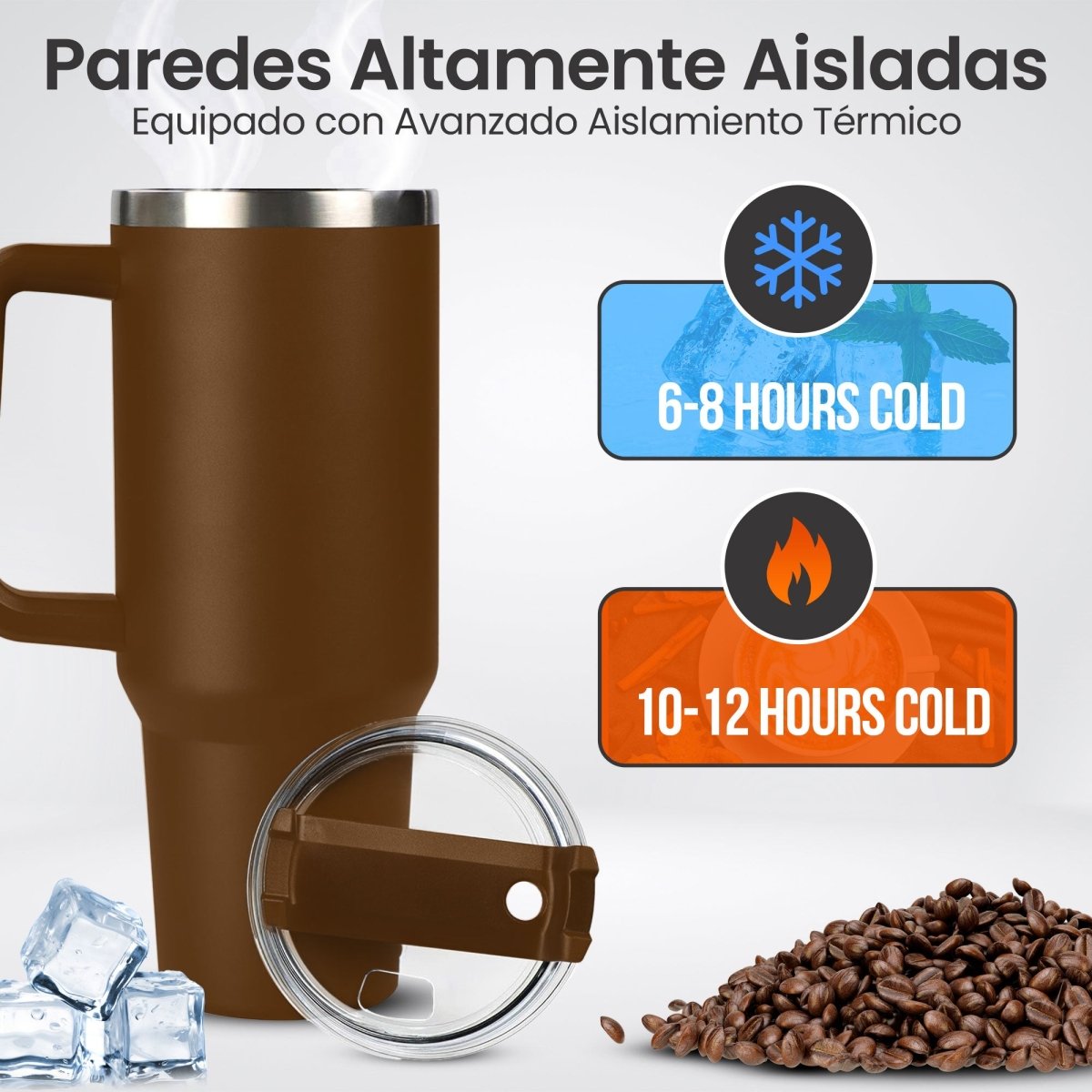 Vaso Térmico De Acero Inoxidable Con Asa Ergonómica Y Aislamiento Térmico Avanzado 30 oz - ONDASHOPMX