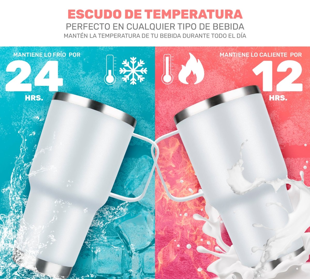 Vaso Térmico De Acero Inoxidable Con Mango 30oz - ONDASHOPMX