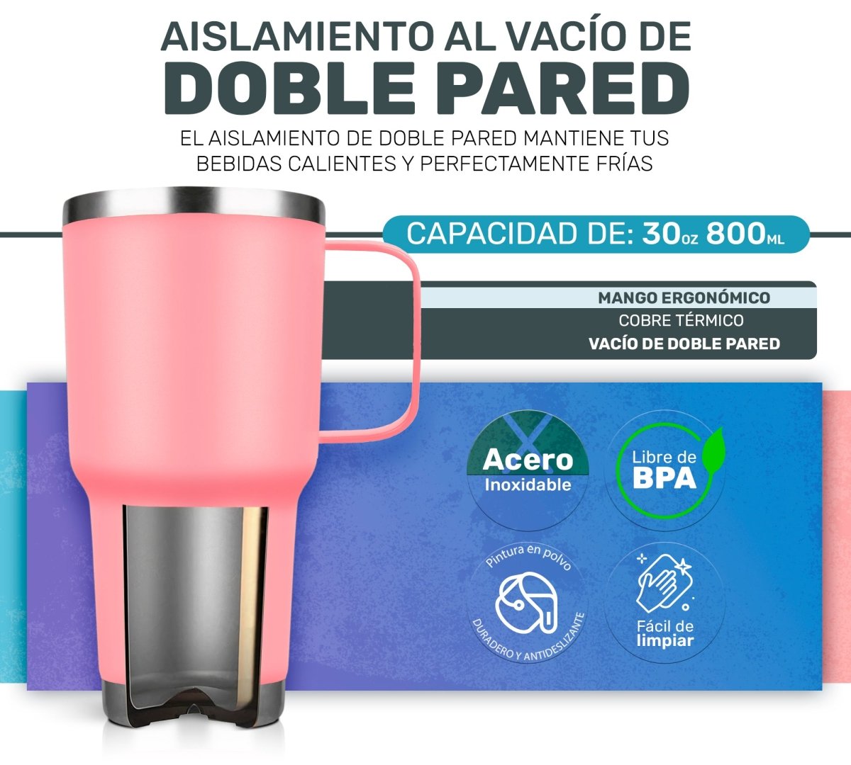 Vaso Térmico De Acero Inoxidable Con Mango 30oz - ONDASHOPMX