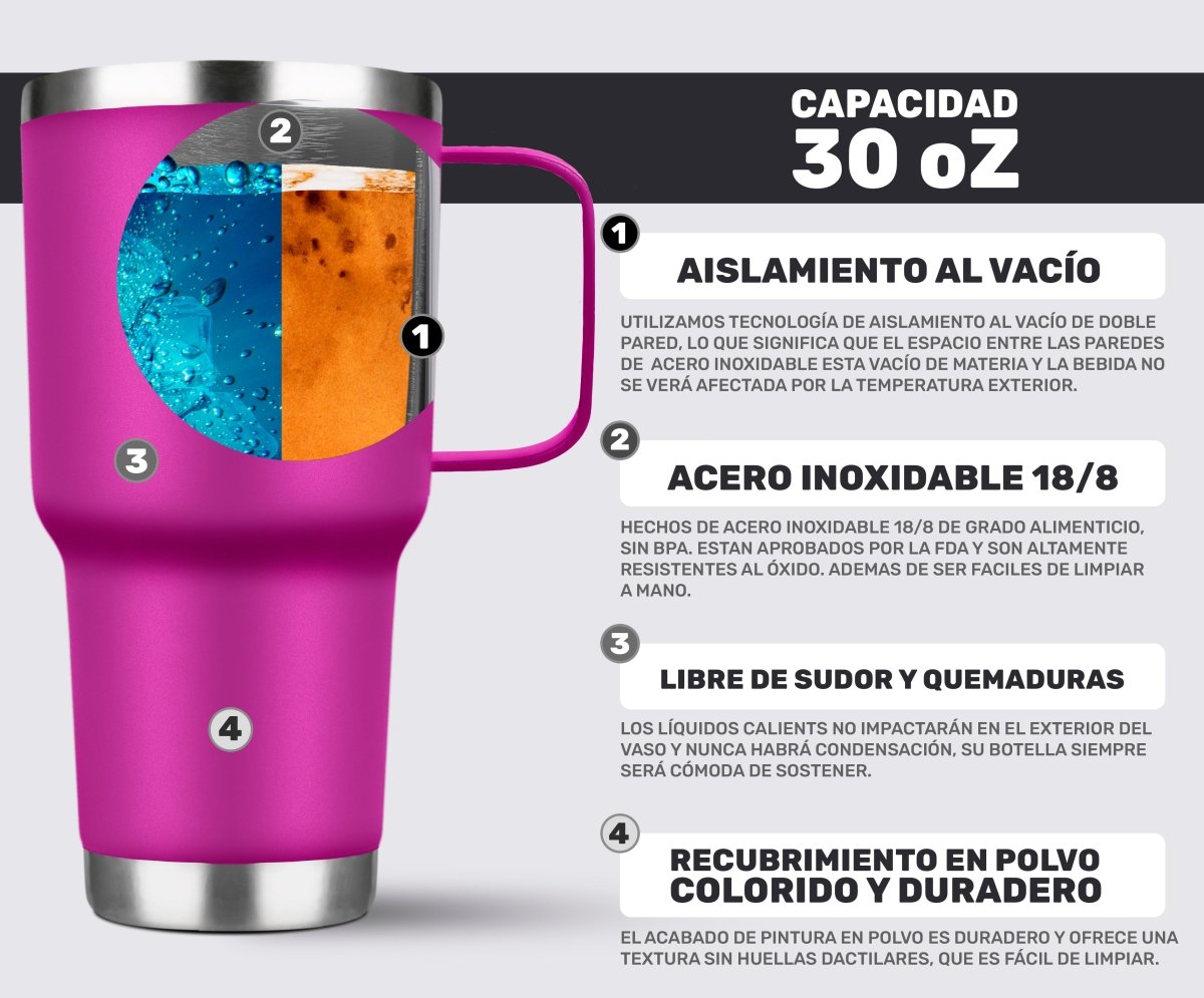 Vaso Térmico De Acero Inoxidable Con Mango 30oz - ONDASHOPMX