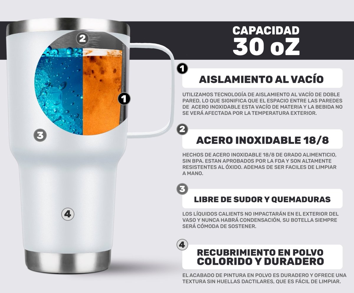 Vaso Térmico De Acero Inoxidable Con Mango 30oz - ONDASHOPMX