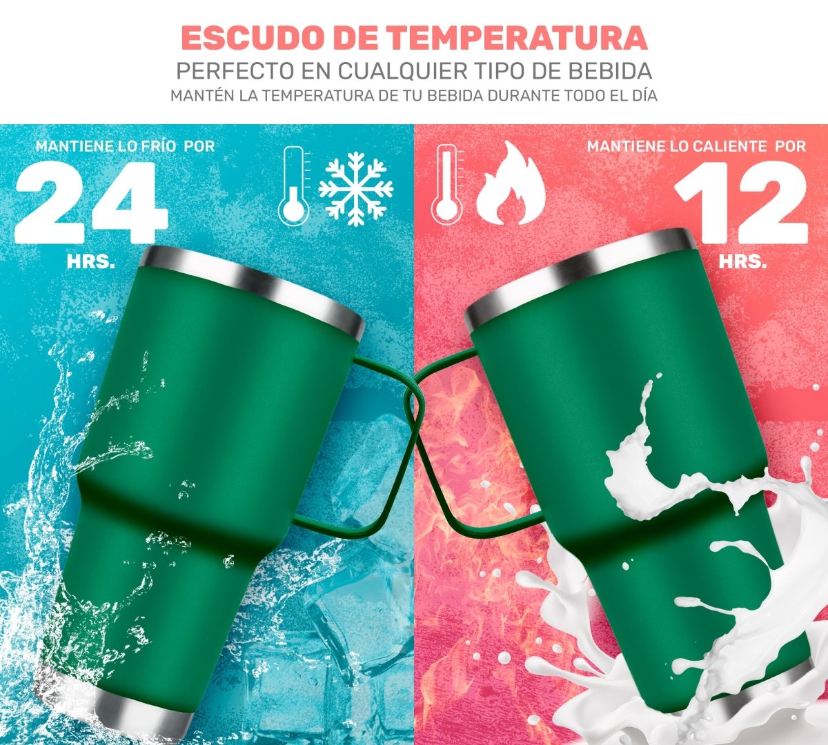 Vaso Térmico De Acero Inoxidable Con Mango 30oz - ONDASHOPMX