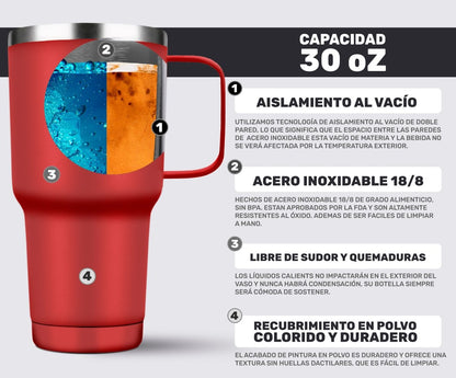 Vaso Térmico De Acero Inoxidable Con Mango 30oz - ONDASHOPMX
