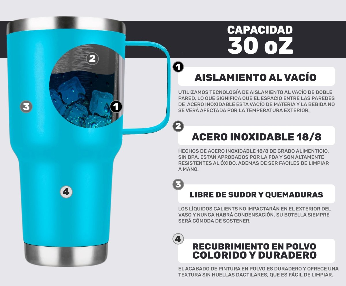 Vaso Térmico De Acero Inoxidable Con Mango 30oz - ONDASHOPMX