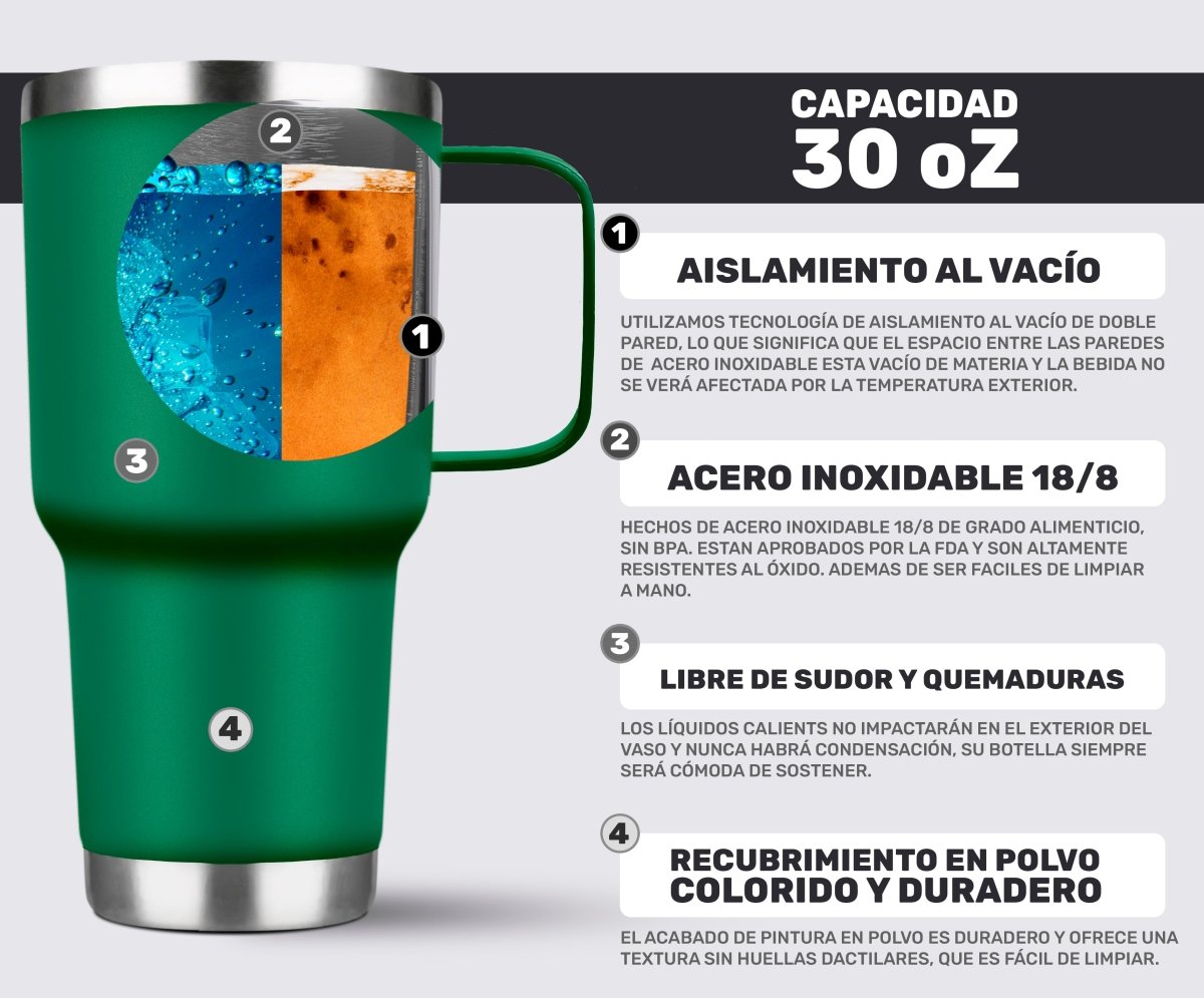 Vaso Térmico De Acero Inoxidable Con Mango 30oz - ONDASHOPMX
