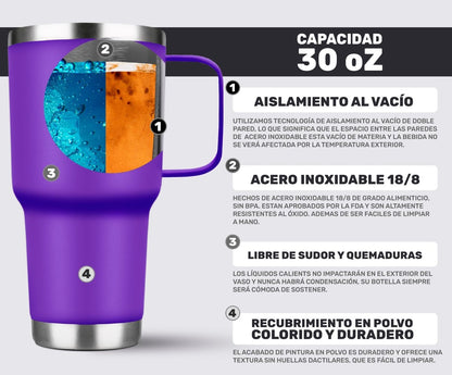 Vaso Térmico De Acero Inoxidable Con Mango 30oz - ONDASHOPMX