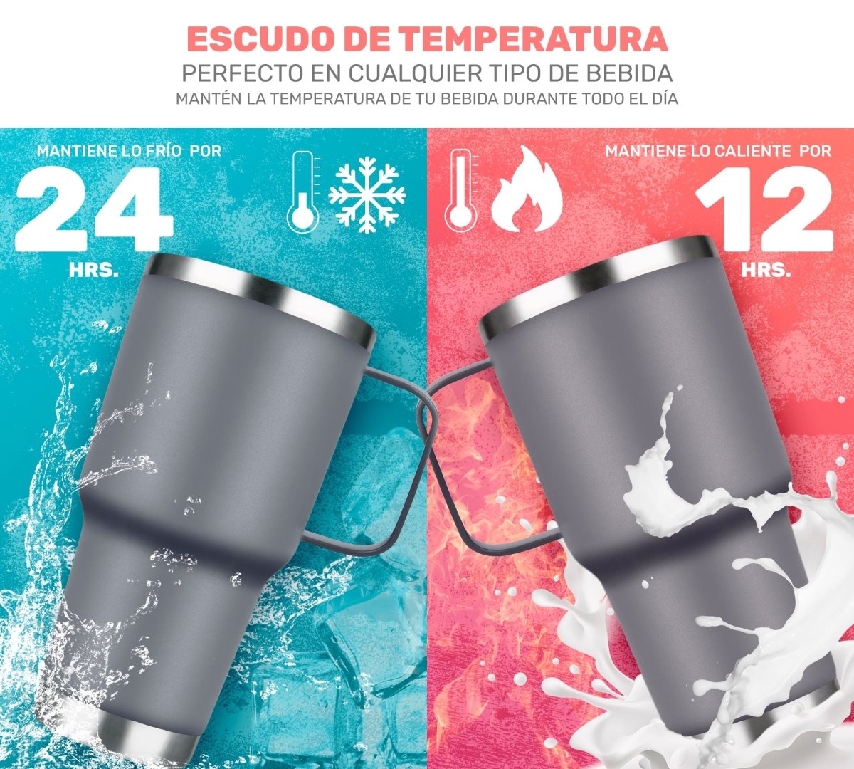 Vaso Térmico De Acero Inoxidable Con Mango 30oz - ONDASHOPMX