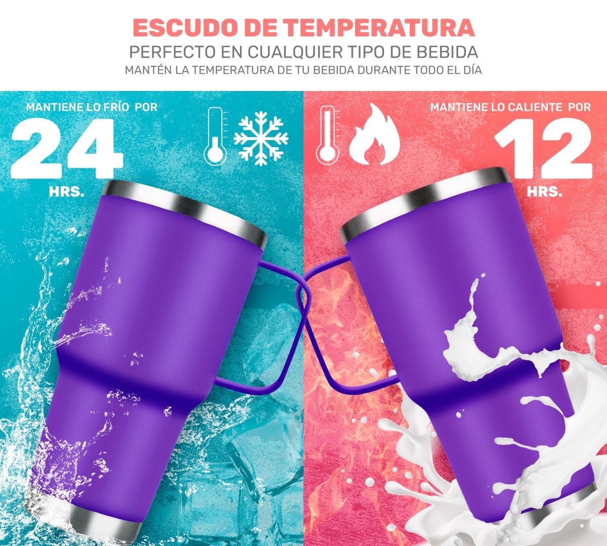 Vaso Térmico De Acero Inoxidable Con Mango 30oz - ONDASHOPMX