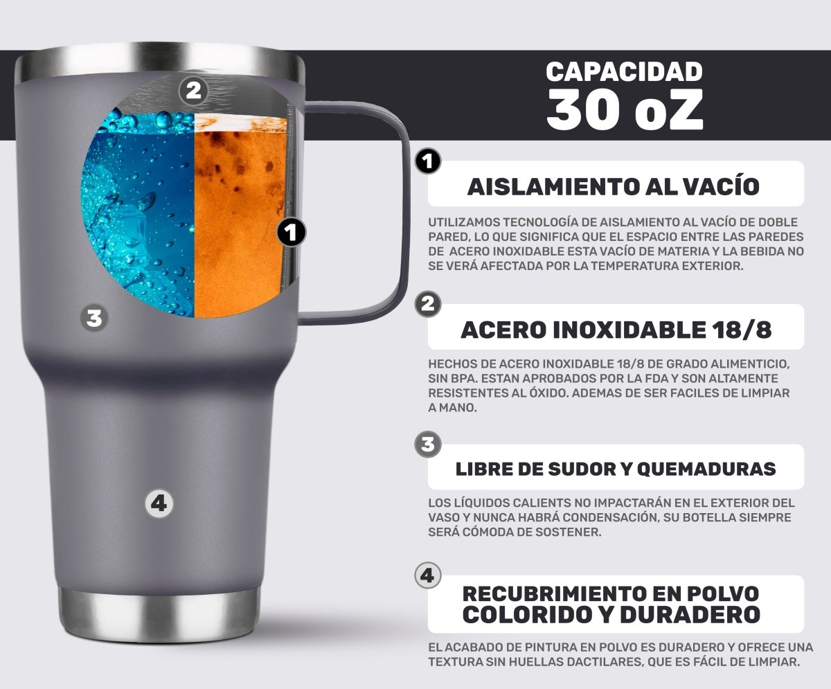 Vaso Térmico De Acero Inoxidable Con Mango 30oz - ONDASHOPMX