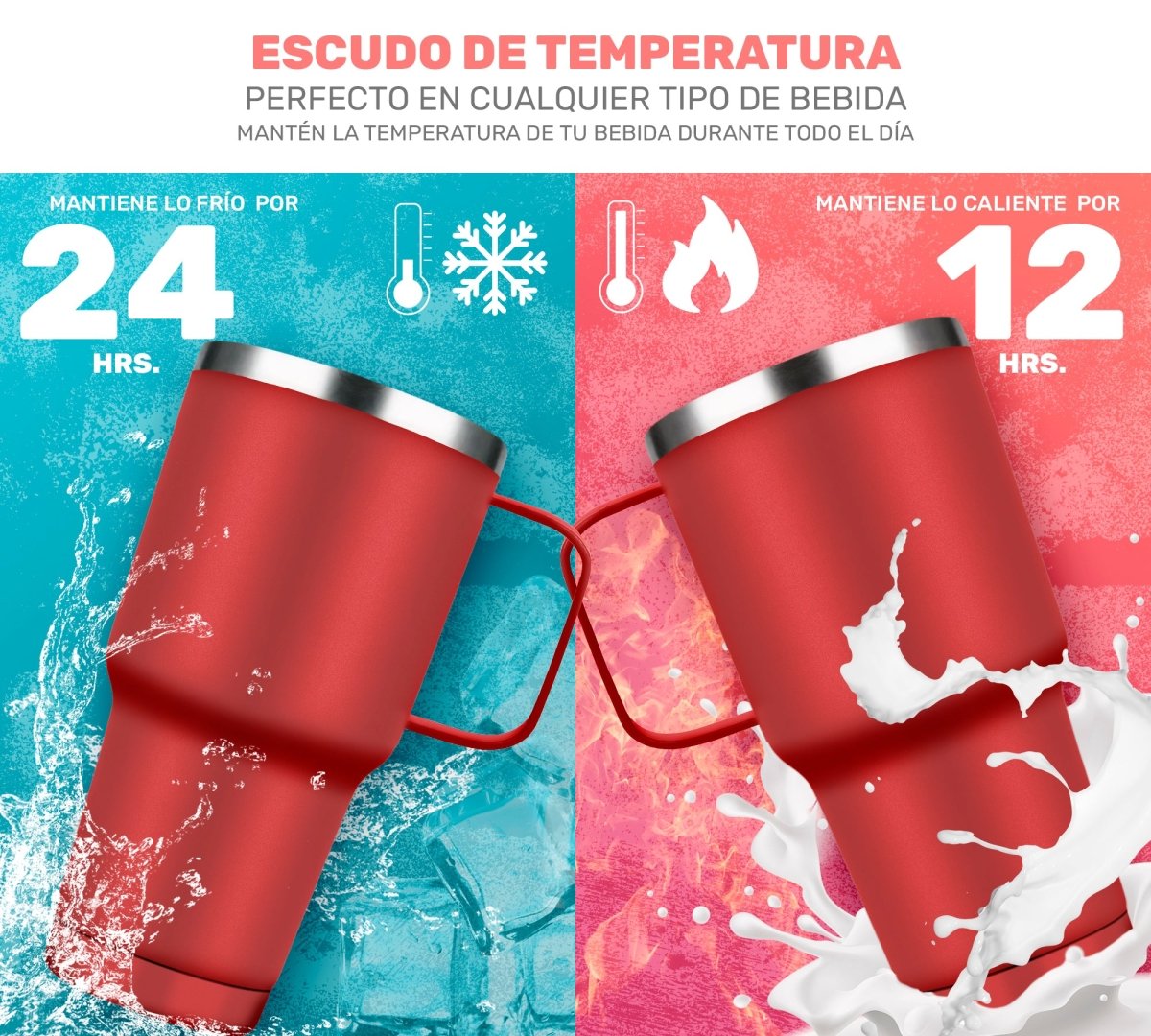 Vaso Térmico De Acero Inoxidable Con Mango 30oz - ONDASHOPMX