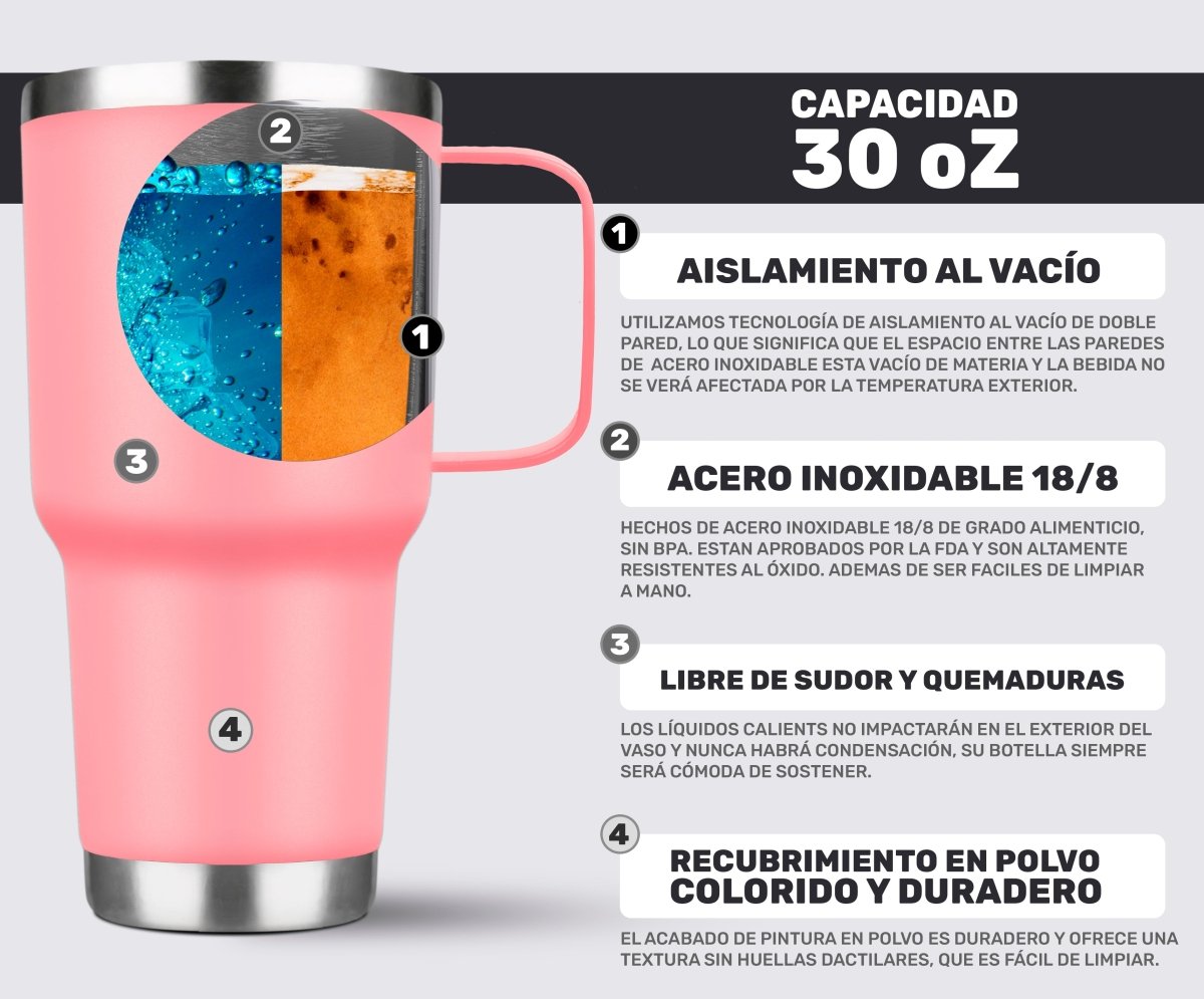 Vaso Térmico De Acero Inoxidable Con Mango 30oz - ONDASHOPMX